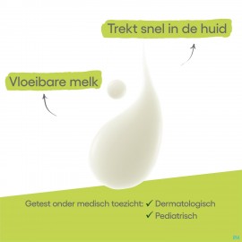 Aderma Exomega Control Emol. Melk 400ml