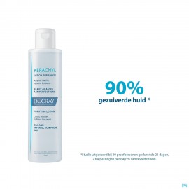 Ducray Keracnyl Lotion Zuiverend 200ml