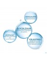 Ducray Keracnyl Glycolic+ Cr Tegen Zw.puntjes 30ml