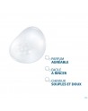 Ducray Extra Doux Sh Dermo-protecteur 200ml Nf
