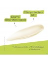 Aderma Dermalibour+ Cicabaume Levres 15ml