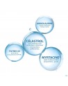 Ducray Keracnyl Fluide Uv50+ A/onzuiverheden 50ml
