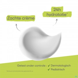 Aderma Primalba Creme Cocon Zachtheid 200ml