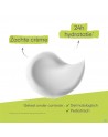 Aderma Primalba Creme Cocon Zachtheid 200ml