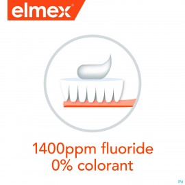 DENTIFRICE ELMEX® JUNIOR TUBE 75ML