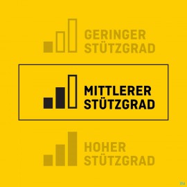 Futuro Omkeerbare Polsspalk 10770, Aanpasbaar