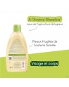 Aderma Douchegel Overvet 500ml