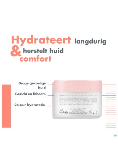 Avene Body Balsem Fondant Hydraterend 250ml