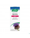 Vogel Boldocynara Nf Tabl 80