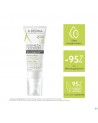 Aderma Exomega Allergo Balsem Emolierend Tube 40ml