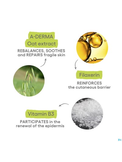 Aderma Exomega Allergo Balsem Emolierend Tube 40ml