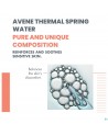 Avene Eau Thermale Spray 50ml