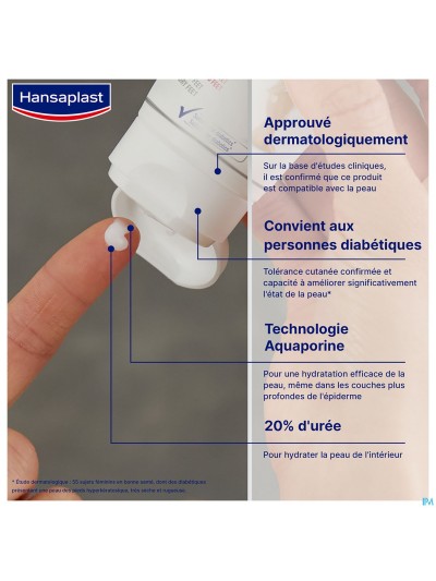 Hansaplast A/eelt 20% Urea Intensieve Creme 75ml
