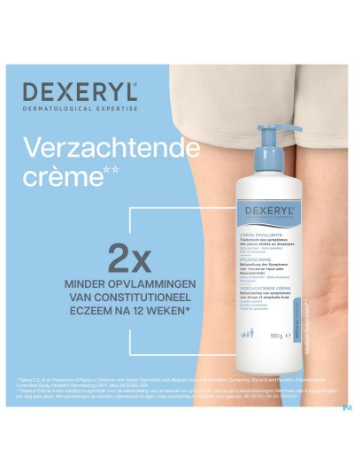 Dexeryl Creme Fl Pompe 500g