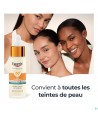 Eucerin Sun Oil Control Ser.ultra-leger Spf50+30ml