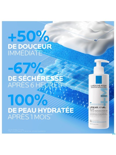 Lrp Lipikar Baume Ap+ Max Tube 400ml