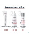 Eucerin A/pigment Serum Eclat Fl 30ml