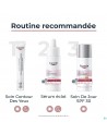 Eucerin A/pigment Serum Eclat Fl 30ml