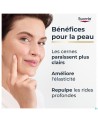 Eucerin Hyaluron Filler+elast.oogcontour Ip20 15ml