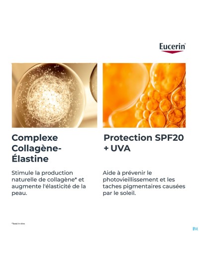 Eucerin Hyaluron Filler+elast.oogcontour Ip20 15ml