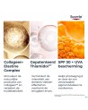 Eucerin Hyaluron-filler Elast. Soin Jour Ip30 50ml