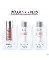 Eucerin A/pigment Lichaamscr Spec Zones 200ml