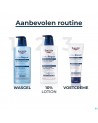 Eucerin Urearepair Wasgel 5% Urea 400ml