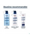 Eucerin Urearepair Gel Lavant 5% Uree Refill 400ml