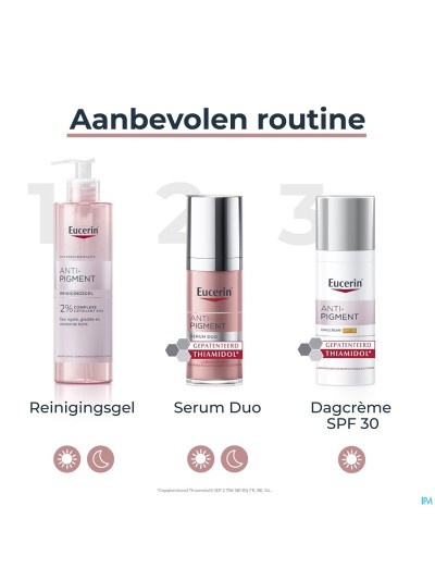 Eucerin A/pigment Reinigingsgel 400ml