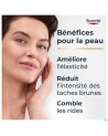 Eucerin Hyaluron-fill.+elas.soin J.spf30 Rech.50ml