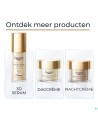 Eucerin Hyaluron Filler+elast. Lichaamscreme 200ml