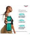 Eucerin Dermopure Clinic.nettoyant Purifiant 400ml
