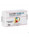 D-cure 12500ui Caps 12