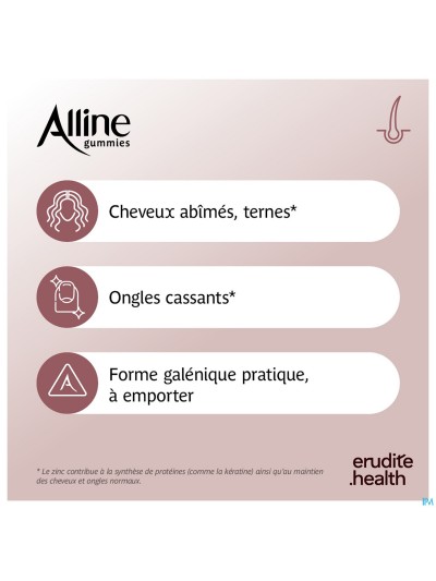 Alline Gummies 60