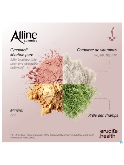 Alline Gummies 60