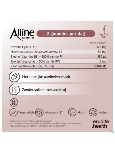 Alline Gummies 60