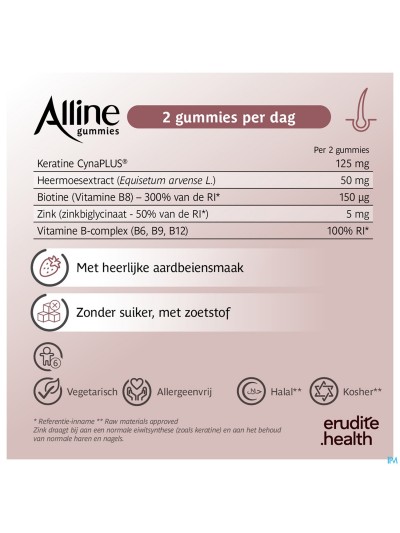 Alline Gummies 60