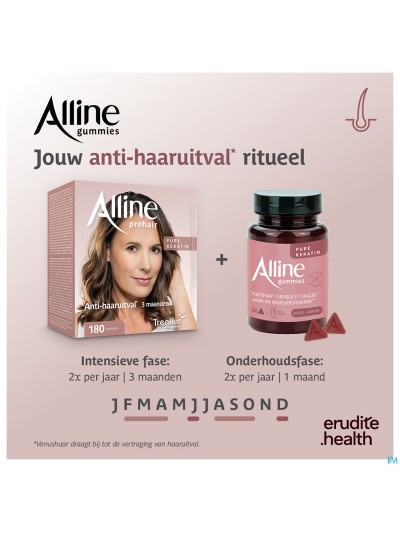 Alline Gummies 60