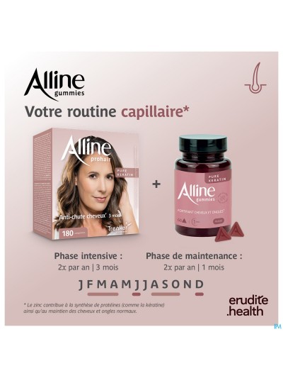 Alline Gommes 60
