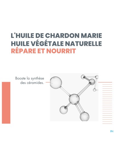 Avene Xeracalm Nutrition Baume Hydratant 400ml