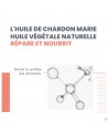 Avene Xeracalm Nutrition Baume Hydratant 400ml