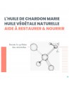 Avene Xeracalm Nutrition Cr Douche 500ml