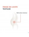 Avene Hyaluron Activ B3 Aqua Gel-cr Reg. Cell 50ml