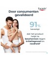 Eucerin Atopicontrol Huile Bain/douche Pompe 400ml