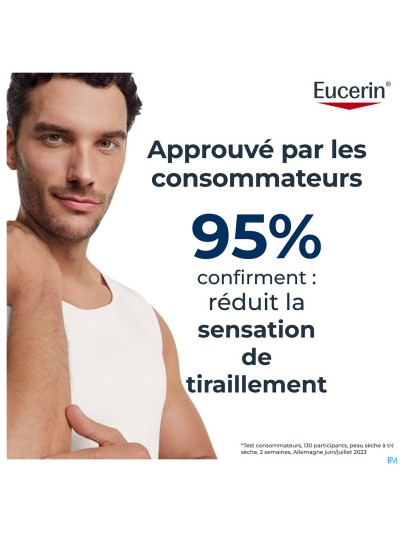 Eucerin Urearepair Wasgel 5% Urea Pomp 400ml